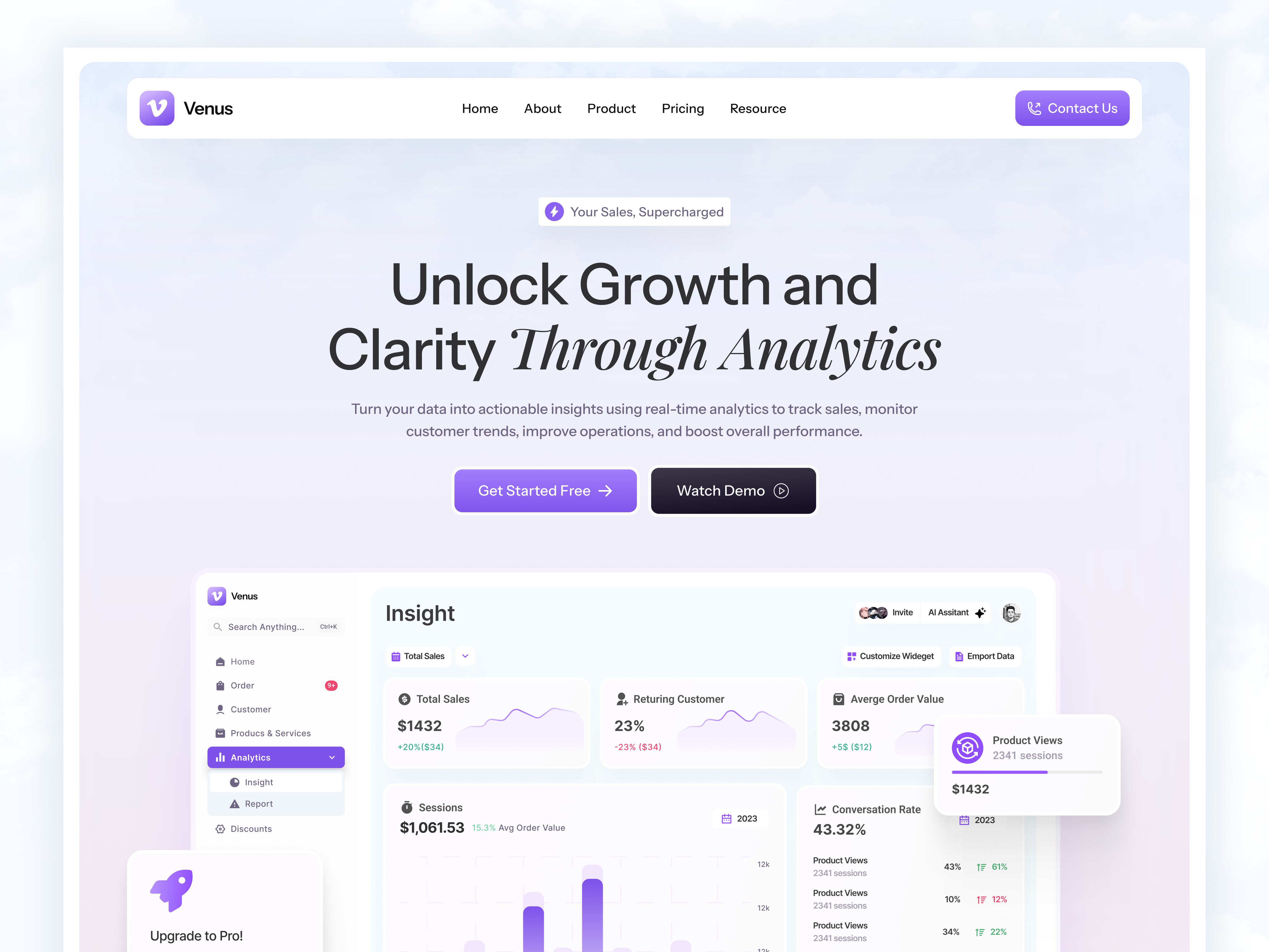 Venus – SaaS Analytics Dashboard Landing Page analyticsdashboard dashboard ui data visualization interface landing page product design saas design saas landing page saas product saas product design saas website ui ui concept ui protfolio ux ux trends web app design web design