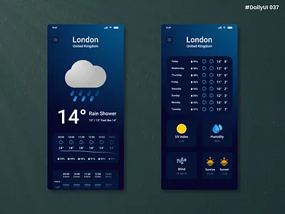 Daily UI #037 - Weather daily daily 100 challenge daily ui daily ui 037 dailyui design graphic design humidity icons illustration london minimal modern rain ui uk united kingdom ux weather wind