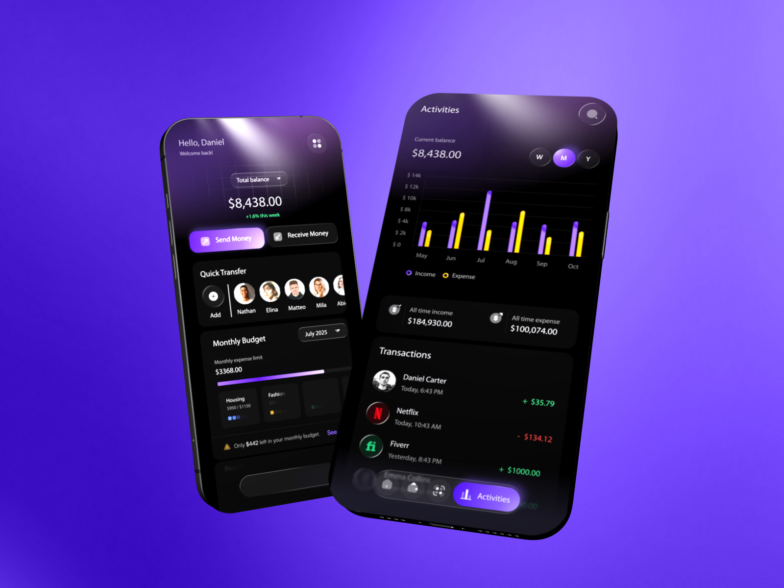 Nestly App Design for a Seamless Lifestyle animation app app design branding crypto dark financial app graphic design ios mobile app mobile app design mobile ux modern app ui motion graphics trade ui ui design ui designer uiux design ux