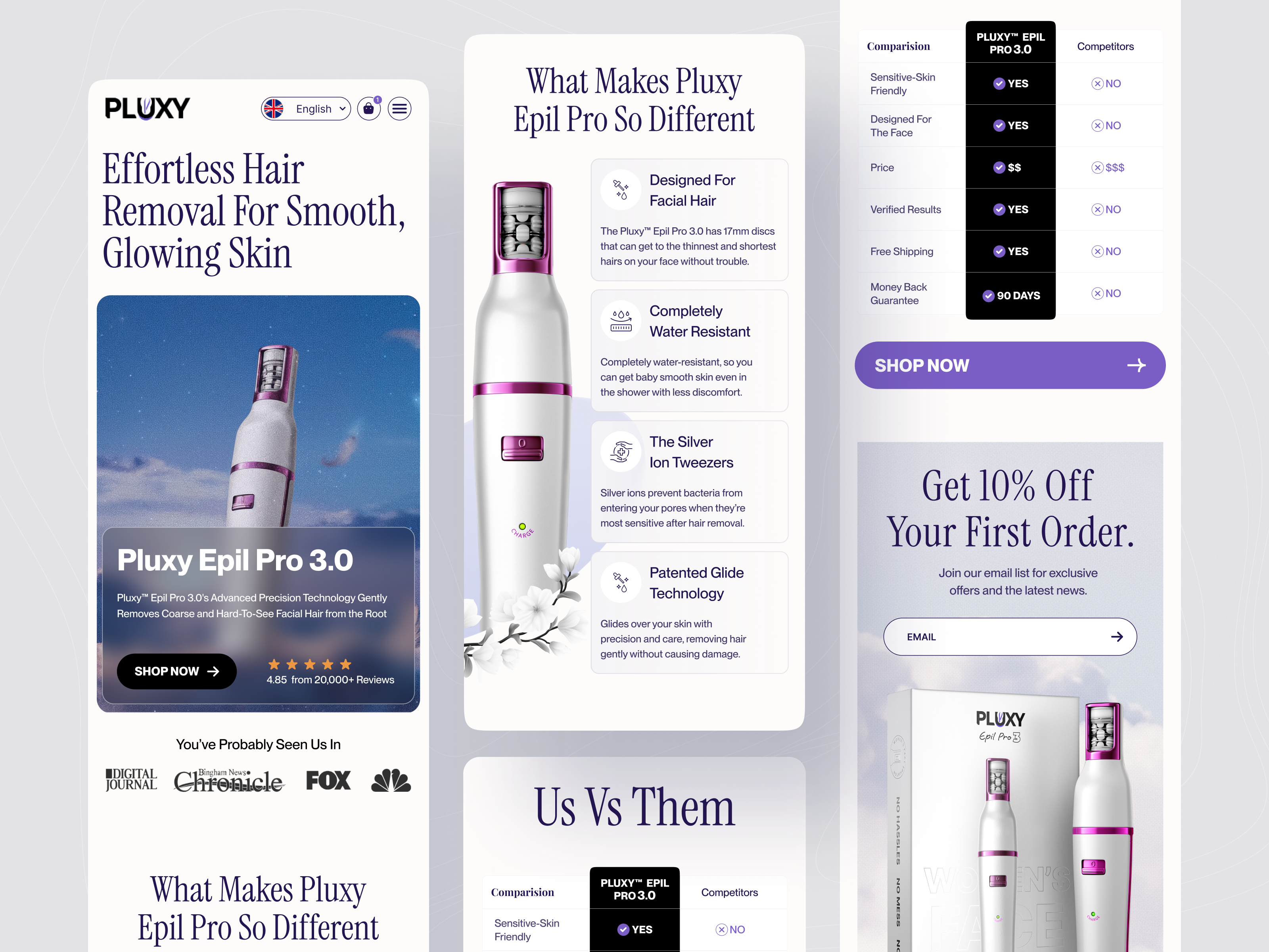Example of eCommerce Website - Mobile Responsive