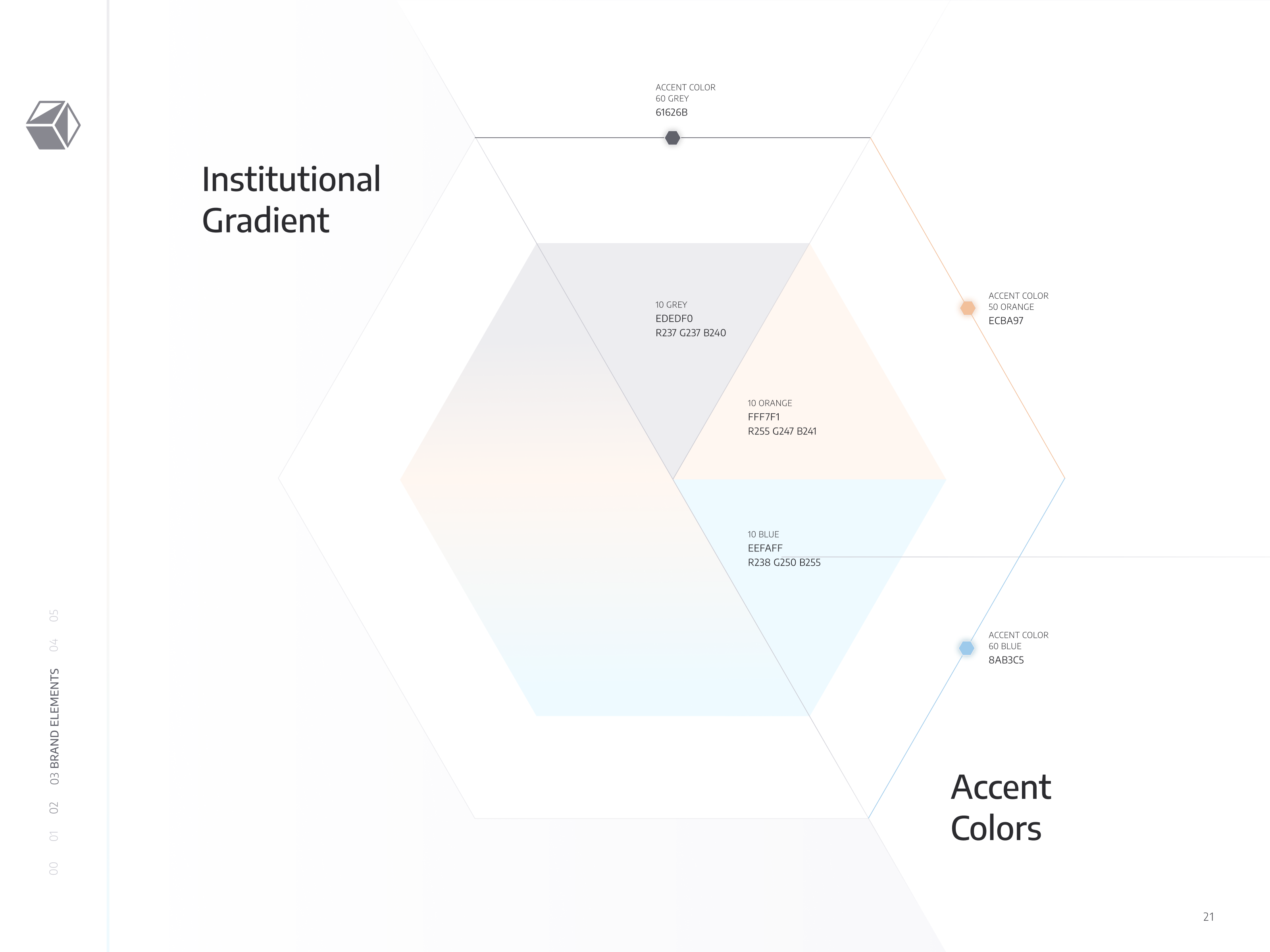 Example of Full Brand Identity & Guidelines