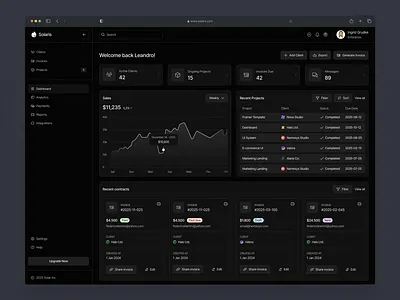SaaS Dark mode dashboard design figma ui