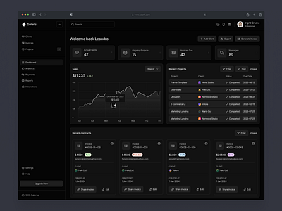 SaaS Dark mode dashboard design figma ui