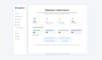 Modern Welcome screen Dashboard UI Design 3d animation branding dashboard design e commerce form graphic design hotel managment illustration logo motion graphics pop up ui ui design welcome