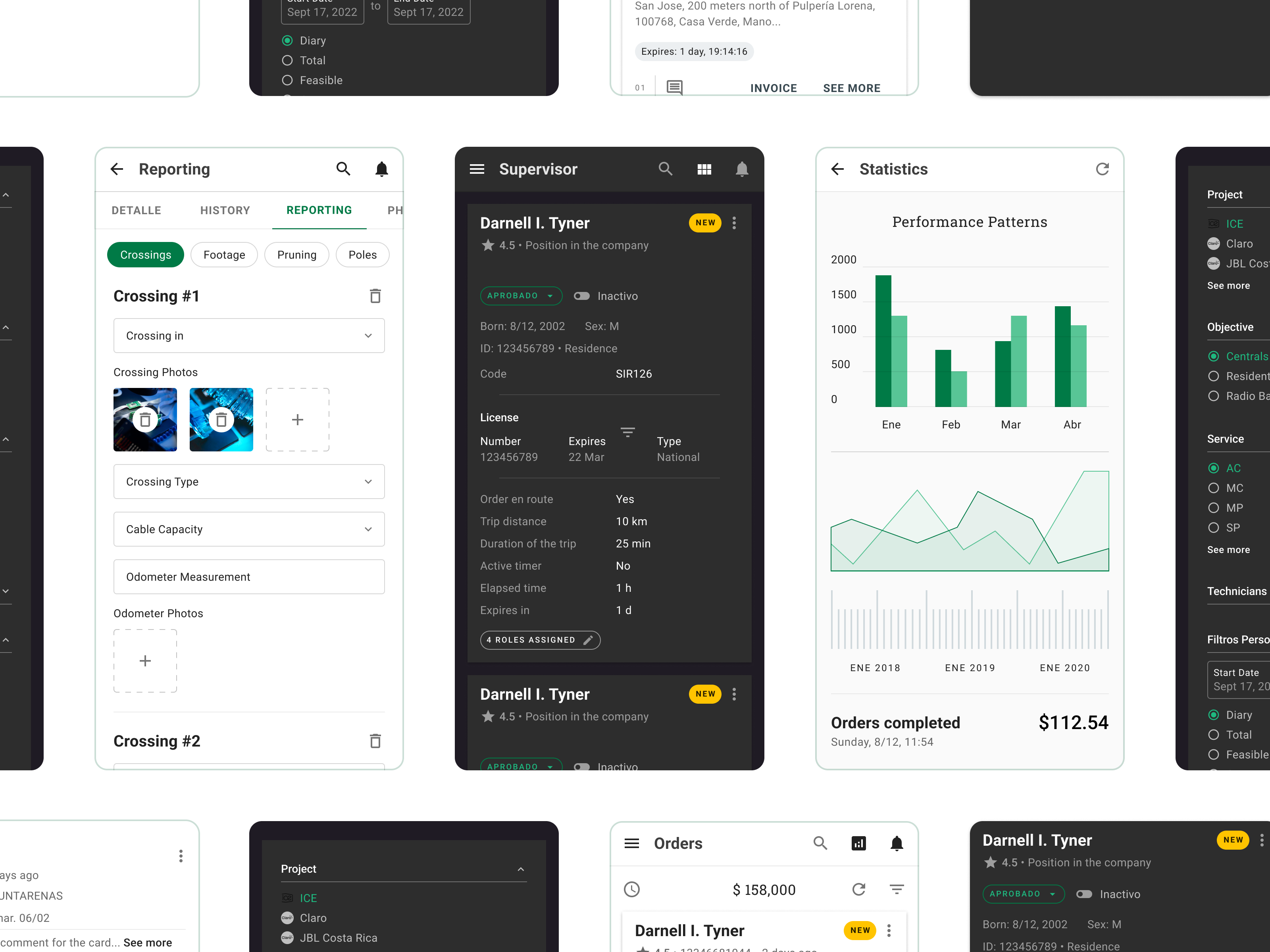 Synapse PWA mobile screens app design branding case study chart design design system figma material design ui design uiux user experience