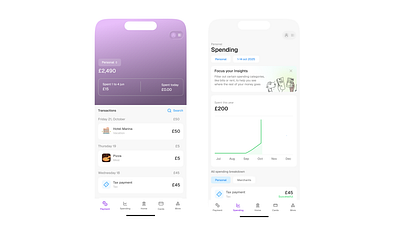 Fintech Exploration app design branding graphic design product design ui