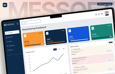 MESSOFT - Inventory Management Software Dashboard agency app design branding marketing software uiux design user experience design web design