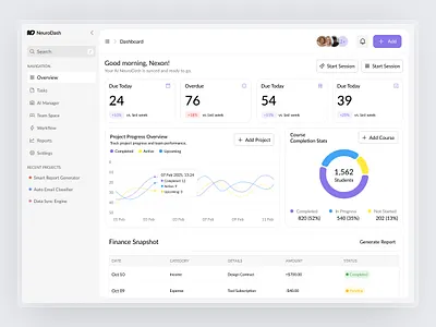 AI Project Management Dashboard ai ai assistant artificial intelligence business dashboard dashboard design management system modern design project management smart dashboard ui ui kit ux workflow automation