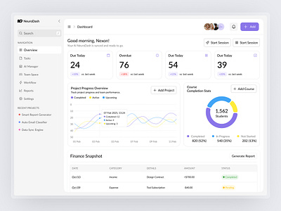 AI Project Management Dashboard ai ai assistant artificial intelligence business dashboard dashboard design management system modern design project management smart dashboard ui ui kit ux workflow automation
