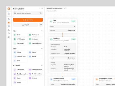 Flowgen – Workflow Automation Dashboard achmad hakim automation chart dashboard database devtool flow saas simple system ui ui design ux workflow