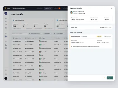Tiimi – Overtime Request Management for HR SaaS Platform candidate company design employee hiring hr hr management hrd hrm job overtime management product design saas saas design team management time management ui ux web app web design