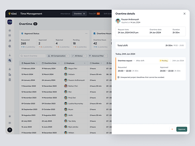 Tiimi – Overtime Request Management for HR SaaS Platform candidate company design employee hiring hr hr management hrd hrm job overtime management product design saas saas design team management time management ui ux web app web design