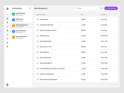 Call AI – Sales CRM Dashboard Design ai agent ai crm dashboard ai ux design animation b2b saas crm dashboard dashboard mobile mobile product design project sales dashboard sales management sales management dashboard sales page sales platform user interface wavespace web app web design website redesign