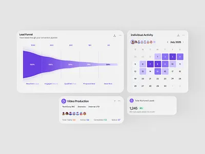 ERP Dashboard Widgets in Minimal Glass Style 3d dashboard minimalui moderninterface ui uxdesign webappui widget