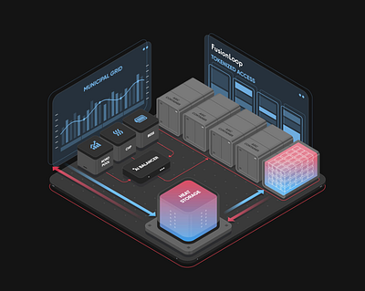 Illustration set For Fusionloop.net 2d animation graphic design illustration illustration art isometric