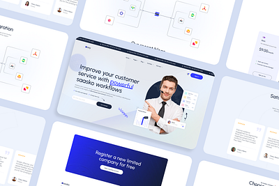 Saay - SaaS Landing Page home page landing page saas crm landing page saas help desk saas hero section saas home page saas landing page saas template saay home page web design website website design