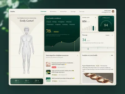 TMRW: future of healthcare platform activity age biomarker chart dashboard green health healthcare insight interface medical medicine score sleep ui