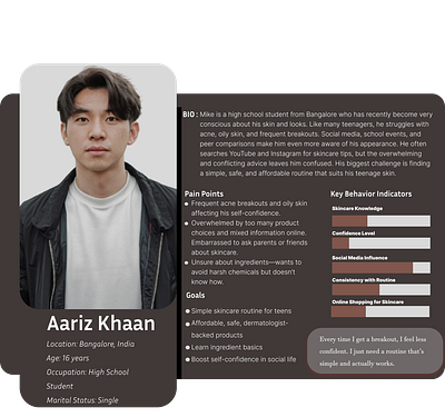 User Persona – Design Exploration & Visual Storytelling animation branding graphic design ui uidesign userjourneymap ux