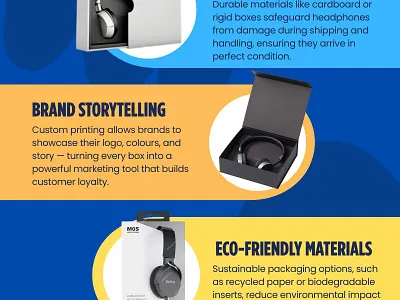 Headphone Packaging brandpackaging customboxes ecofriendlypackaging headphonepackaging premiumpackaging