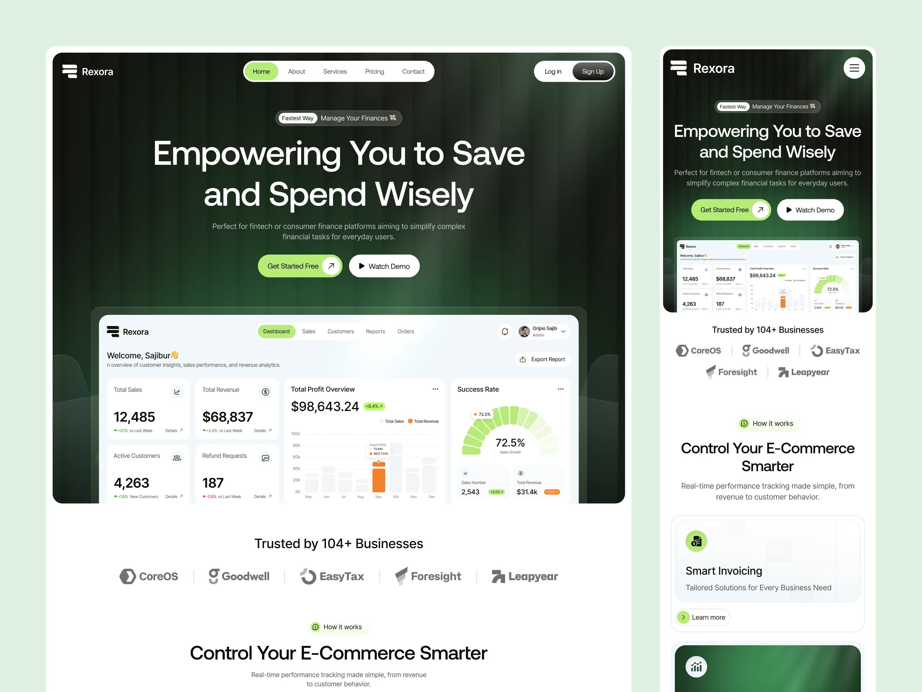 Example of High Converting  Finance Landing Page