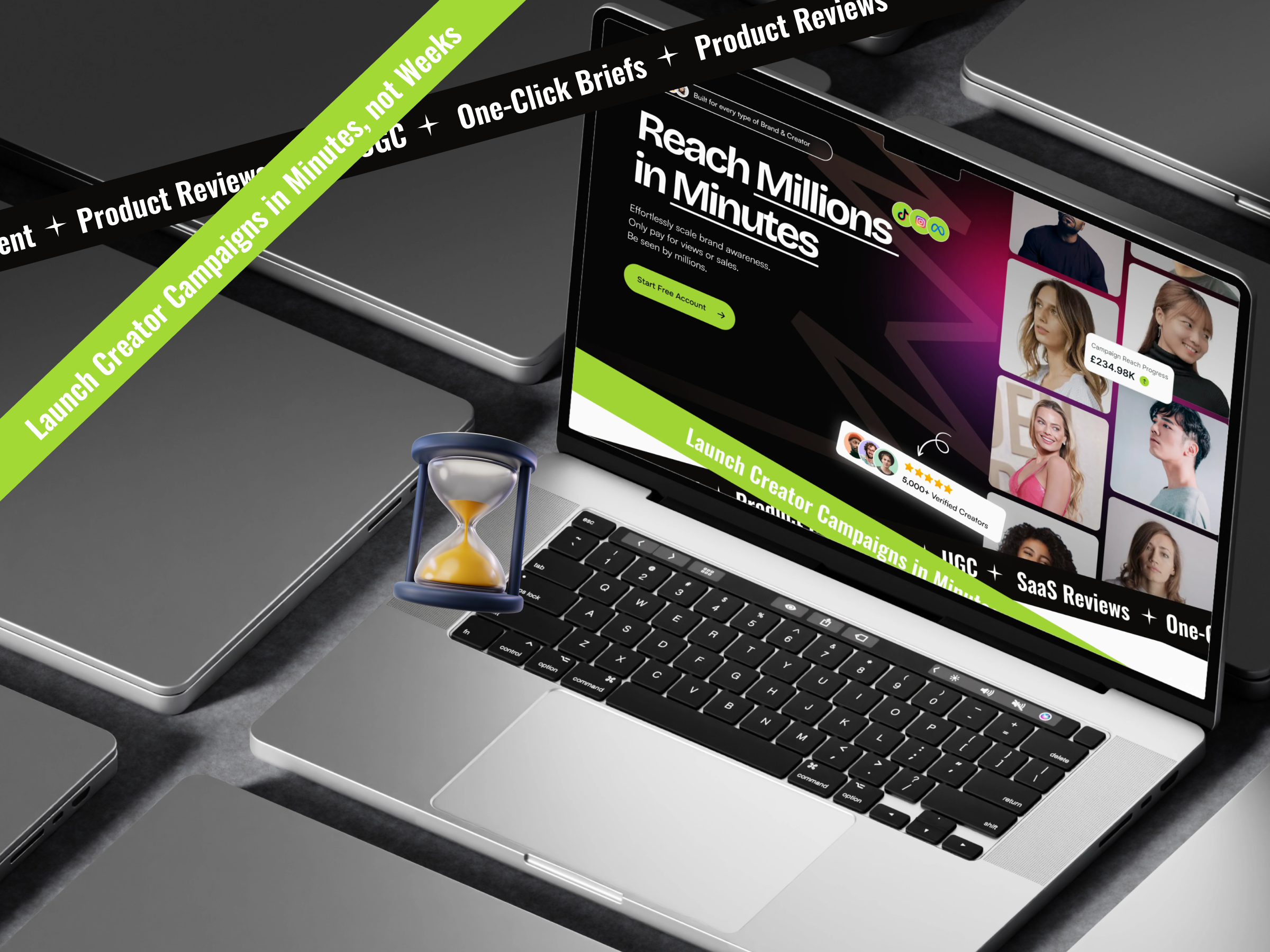 Example of Dedicated Team 1 Month