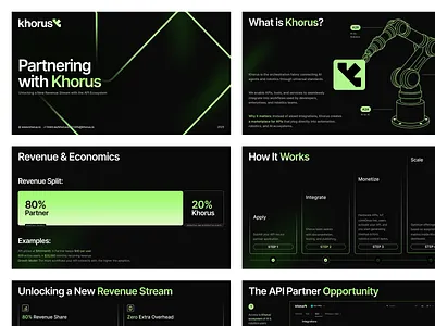 Khorus Deck Design agent agents ai ai agent branding deck intelligence logo robotic robotic system