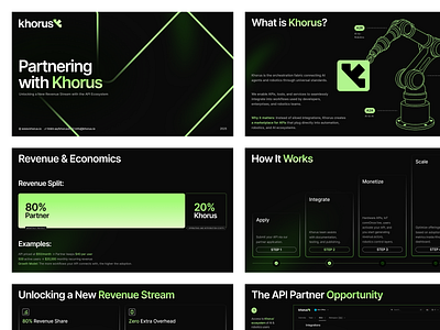 Khorus Deck Design agent agents ai ai agent branding deck intelligence logo robotic robotic system