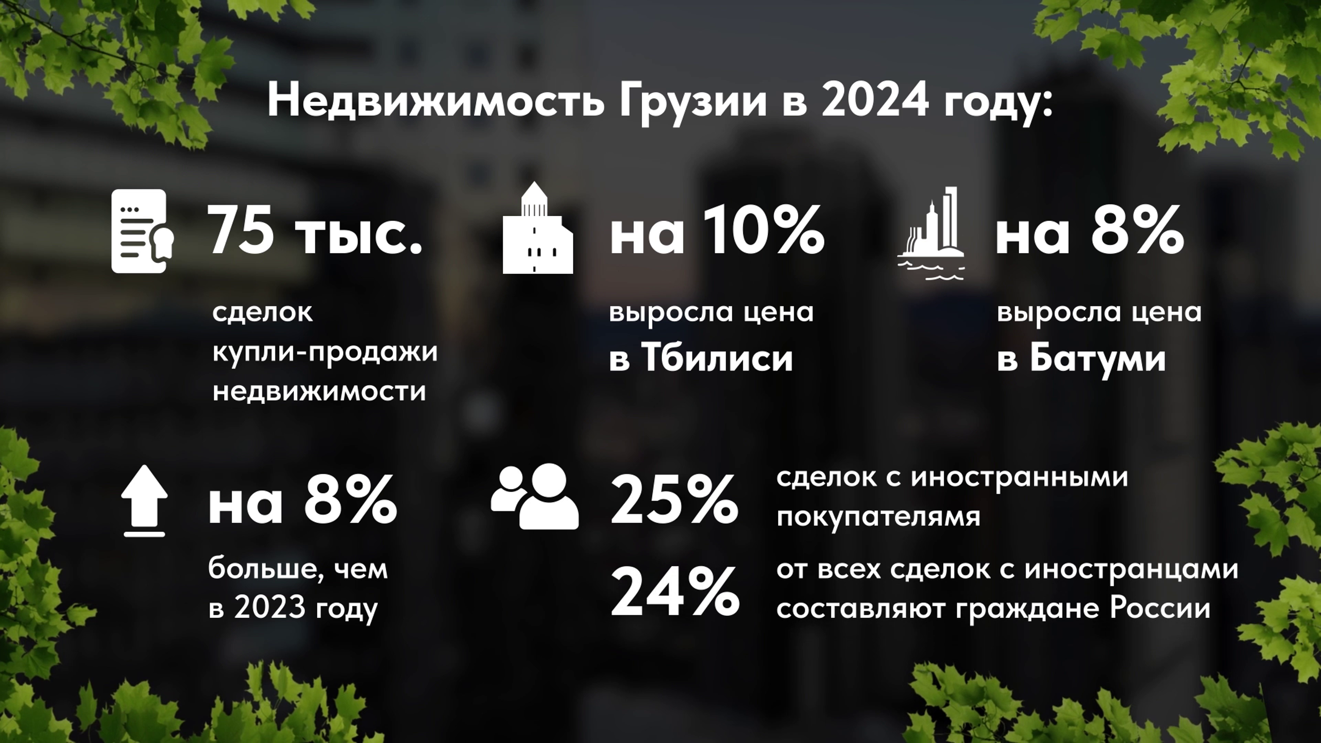 infographics 2d animation ad banner adobe after effects animation design illustration infographics intro video motion graphics promo video youtube