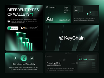 Branding for Crypto brand guidelines brand identity branding design graphic design identity logo logo design logo designer logotype marketing packaging vector visual identity