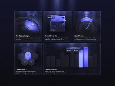 Finora: The AI Financial Bento of Smart Insights ai aidashboard aidesign analytics b2b blue branding dark finance financial fintech framer graphic design landing saas ui violet web webgrid website
