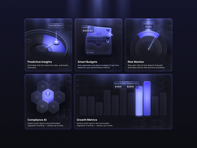 Finora: The AI Financial Bento of Smart Insights ai aidashboard aidesign analytics b2b blue branding dark finance financial fintech framer graphic design landing saas ui violet web webgrid website
