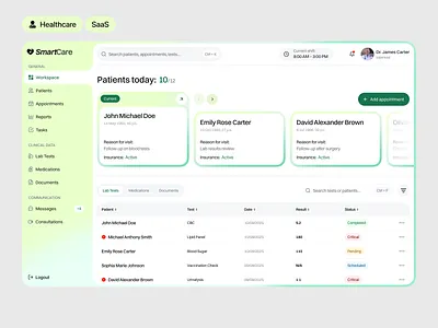 Healthcare SaaS Dashboard UI/UX for Patient Management System clean design clinical management doctor dashboard ehr system emr dashboard figma healthcare app healthcare dashboard healthcare saas healthtech hospital software lab results ui medical software patient management product design responsive dashboard saas design saas platform ui design ux design