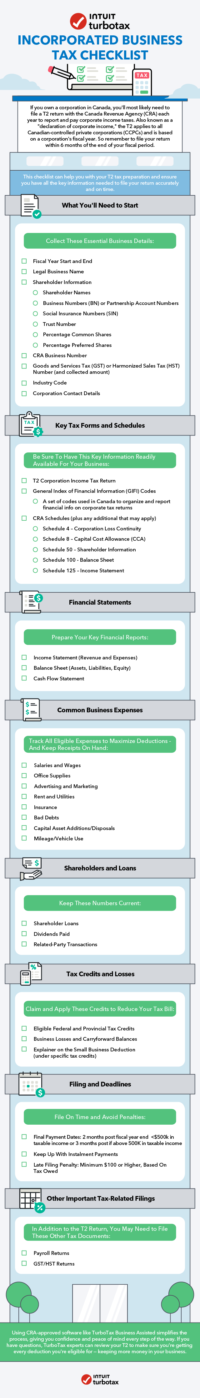 Incorporated Business Tax Checklist graphic design illustration infographic