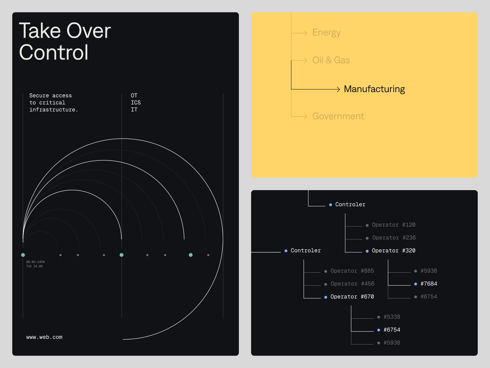 Example of Refreshing a Brand - Visual Territories