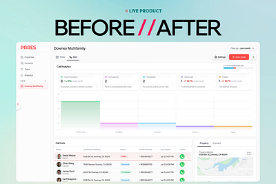 Redesigning PropTech SaaS Dashboard for Simplicity agentic ai app design best design agency best designer on dribbble bottomlineux copilot dashboard design mafruh faruqi minimal design pares product design proptech saas design saas design agency saasfactor sohag islam ux fix voice agent y combinator