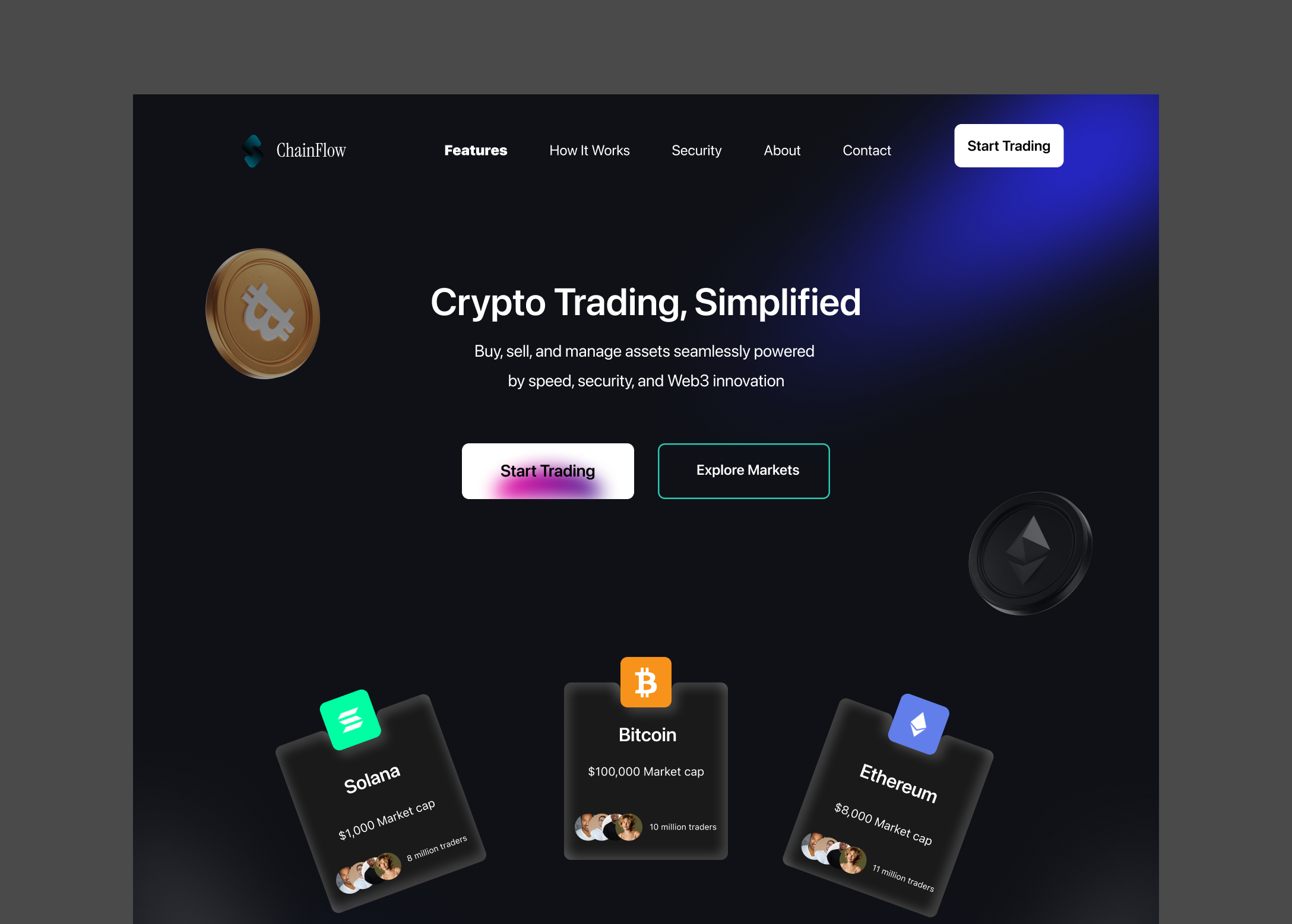 ChainFlow - Landing page design blackchain crypto figma framer landing page ui user experience user interface ux web web design web3 website