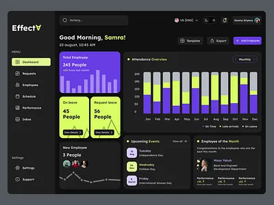 HR Dashboard UI app concept