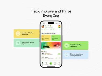 Habit Tracking Mobile App figma figma designer habit tracking app mobile app designer product designer ui designer ui ux design ux designer web design web designer