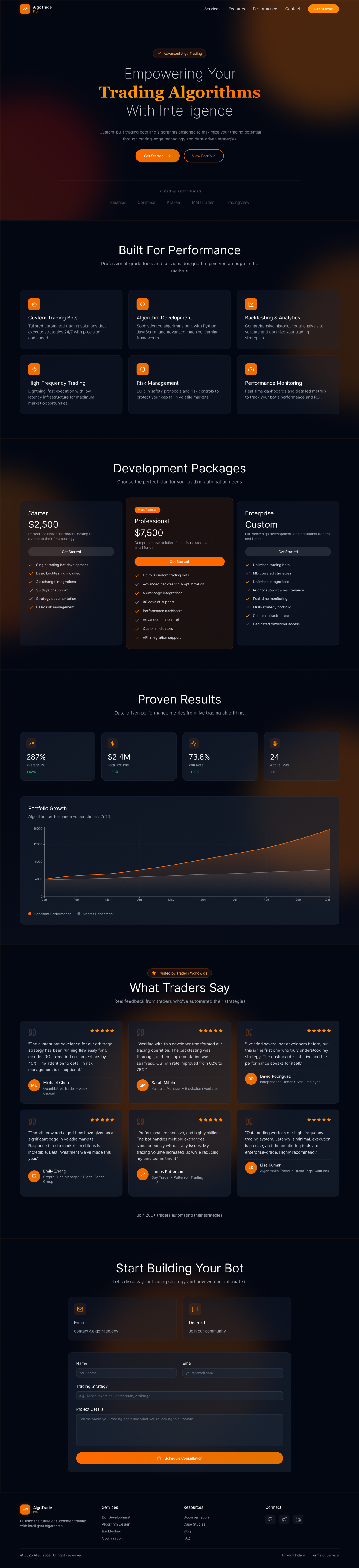 Example of Landing Page   Fast Delivery