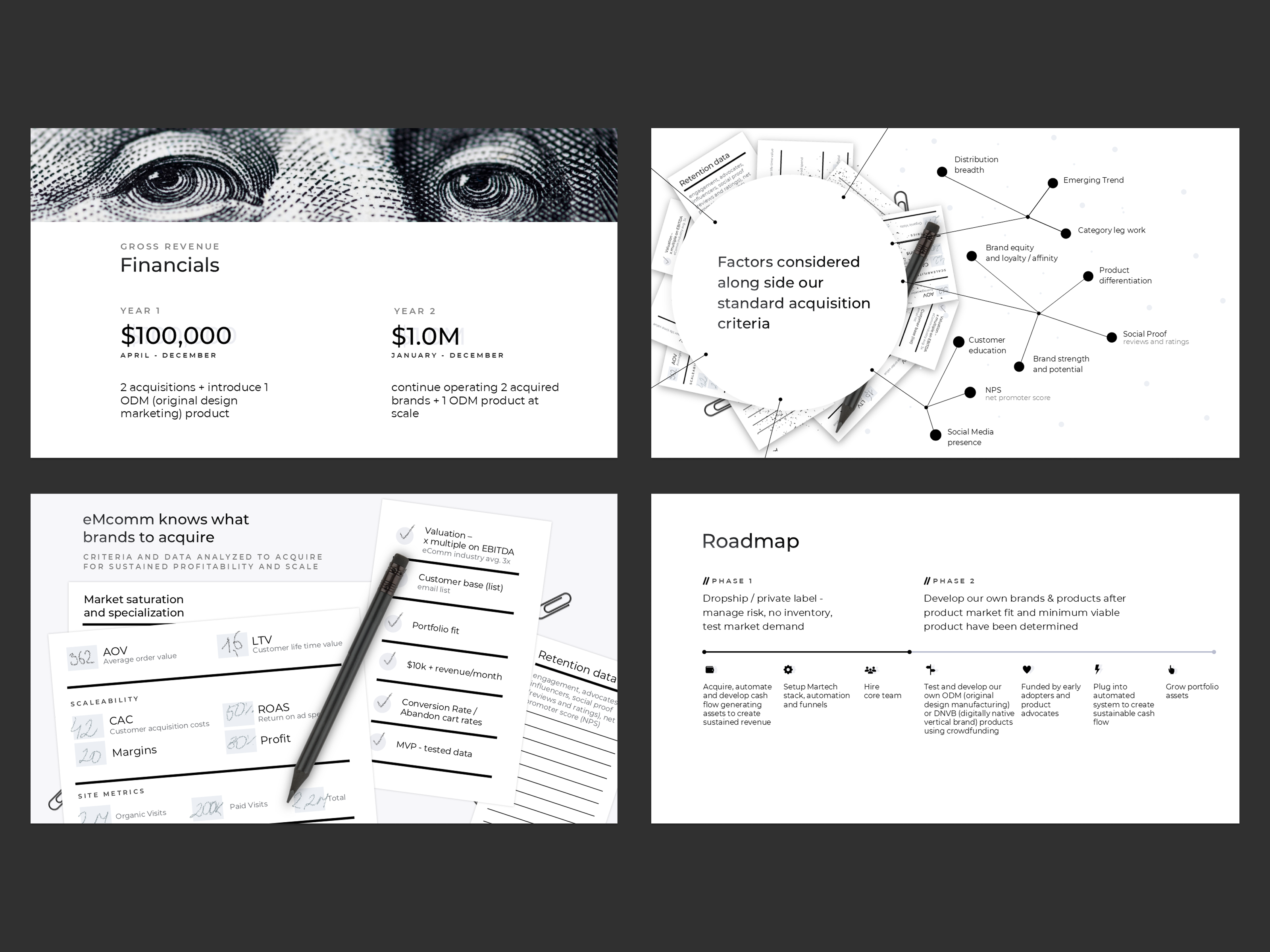 Pitch Deck Slides | Roadmap ai business company presentation deck design design google slides graphic design keynote pitch deck pitch deck design power point powerpoint presentation presentation design presentation layout slide typography