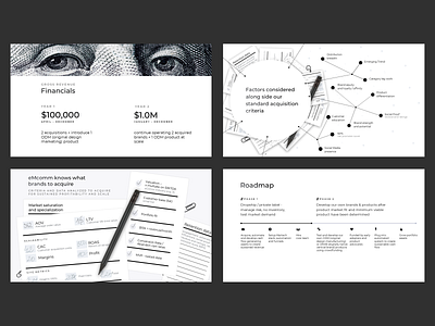 Pitch Deck Slides | Roadmap ai business company presentation deck design design google slides graphic design keynote pitch deck pitch deck design power point powerpoint presentation presentation design presentation layout slide typography