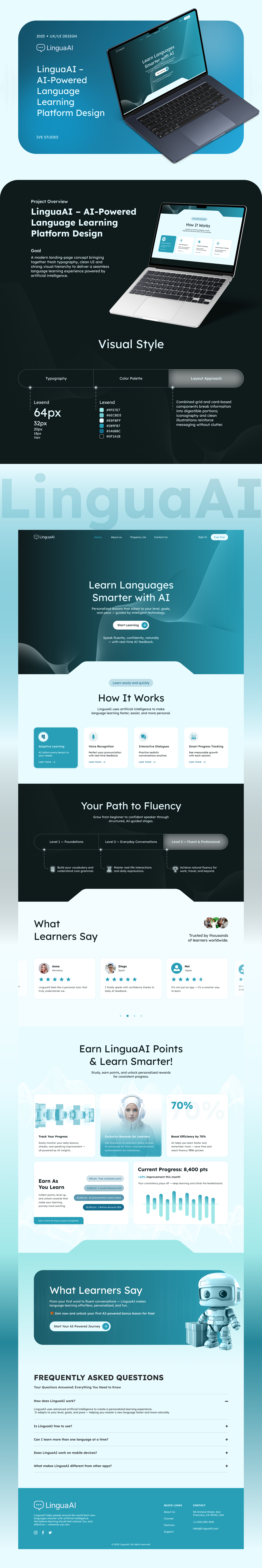 LinguaAI — AI-Powered Language Learning Platform Design branding graphic design ui