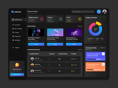 Edututs – Learning Dashboard UI edtech landing page saas template ui