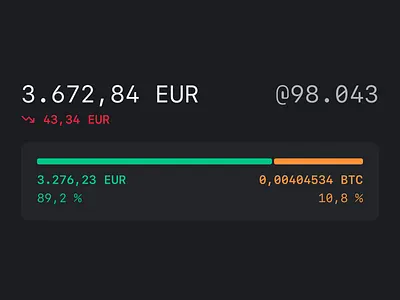 Balance Wallet Card Component - Dark Mode Crypto Monitoring balance bank bitcoin crypto dark dashboard money monitoring progress bar wallet