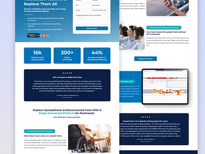 Landing Page for Ecolane, a Paratransit Software b2b saas landing page landing page design ppc saas
