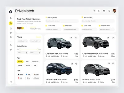 Car Sales Dashboard auto analytics business intelligence car car dealership car inventory dashboard data dashboard design revenue monitor sales overview sales report ui ui kit ux web app
