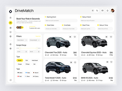 Car Sales Dashboard auto analytics business intelligence car car dealership car inventory dashboard data dashboard design revenue monitor sales overview sales report ui ui kit ux web app