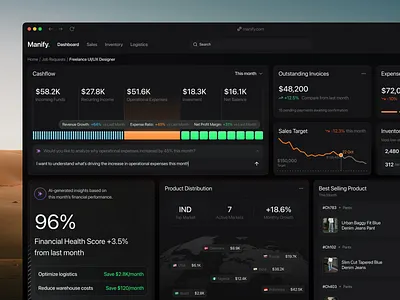 Manify - CRM Dashboard app b2b cansaas chart clean crm crm dashboard design crm design dark theme dashboard design financial interface minimalist product product design saas ui user interface ux