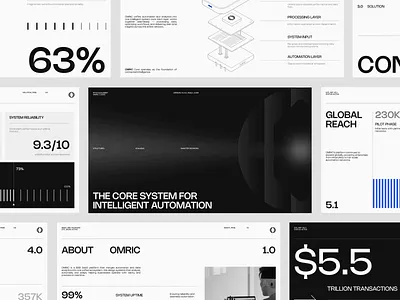 Omric - Pitch Deck Document brand brand pitch deck brand presentation brand visual branding branding pitch deck branding presentation business pitch deck google slide investor pitch deck keynotes pitch deck pitch deck design ppt ppt design presentation presentation design sales pitch deck slide slide design