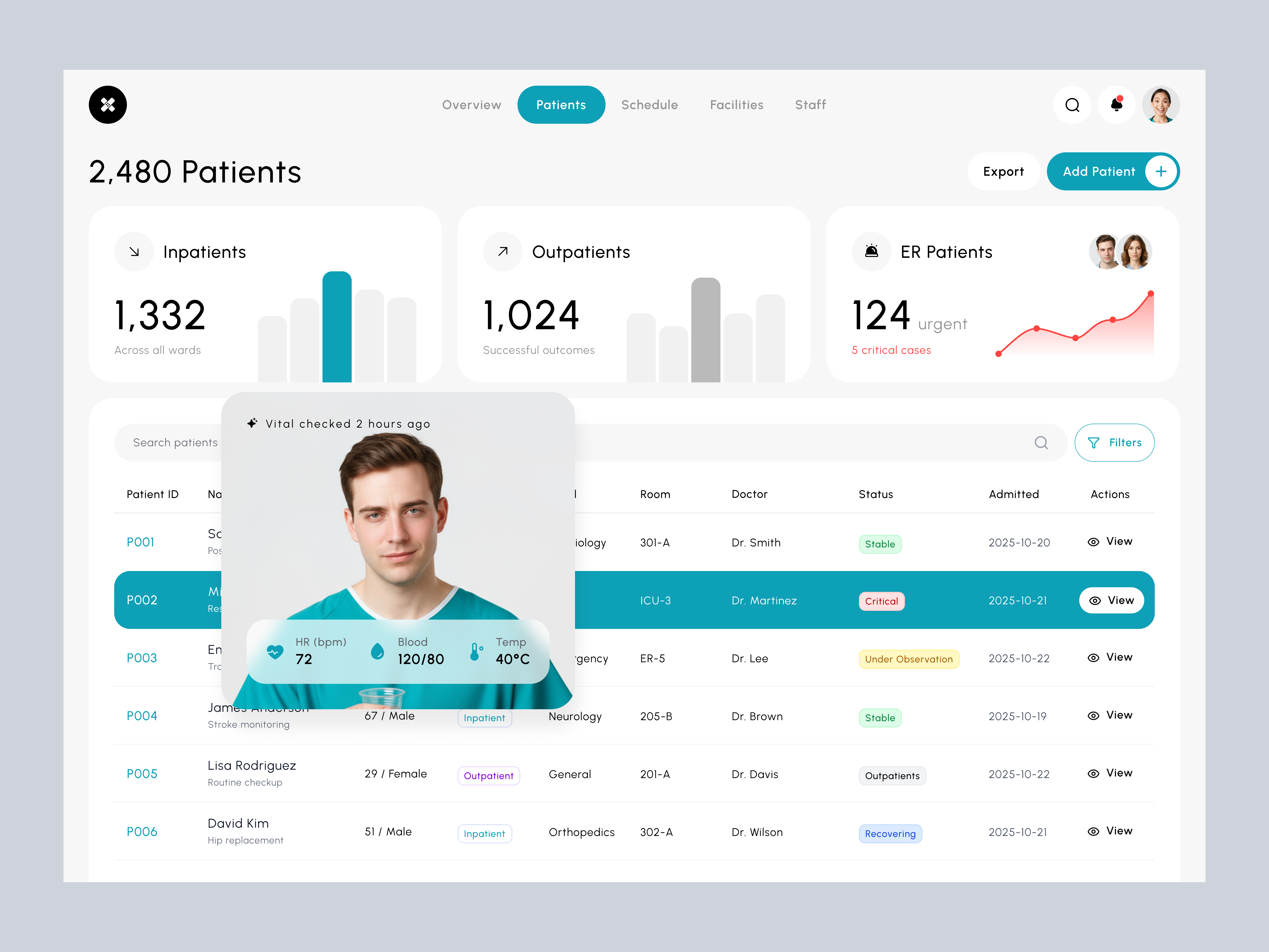 Example of Product Design Enterprise